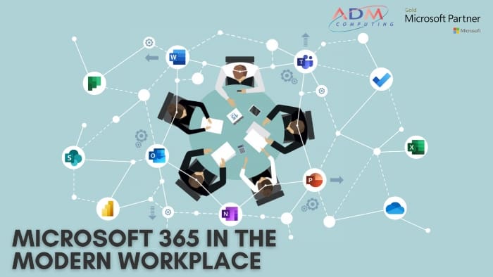 Microsoft 365 In The Modern Workplace | Kent & Medway Growth Hub : Kent ...